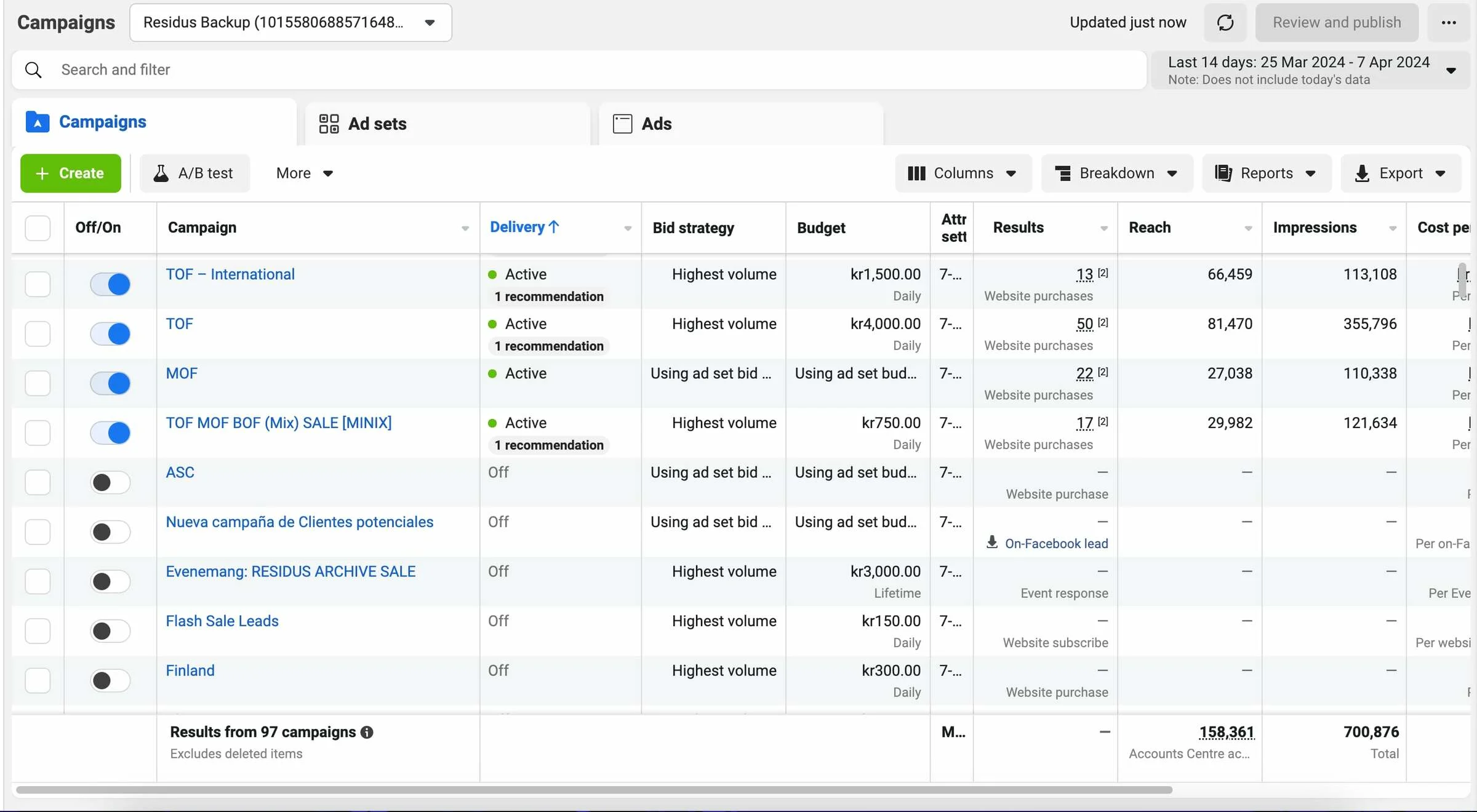 Facebook Ads & Data tracking pixel